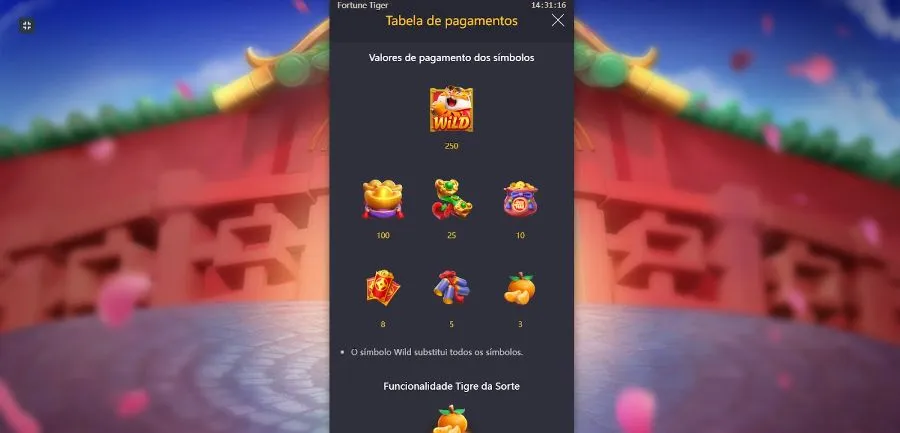 Prós e Contras do Fortune Rabbit